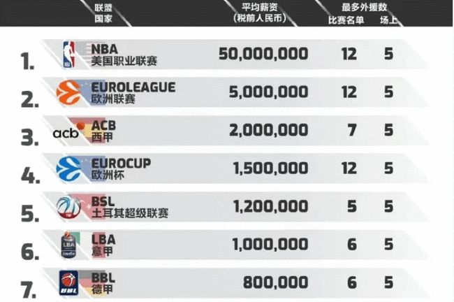 六人火力 六人火力